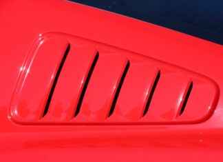 FROTO – FORD OTOSAN Hisse Bilgileri, Teknik ve Temel Analizi FROTOFORD OTOSAN Hisse Bilgileri, Teknik ve Temel Analizi