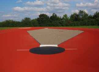 GOKNR – GOKNUR GIDA Hisse Bilgileri, Teknik ve Temel Analizi GOKNRGOKNUR GIDA Hisse Bilgileri, Teknik ve Temel Analizi