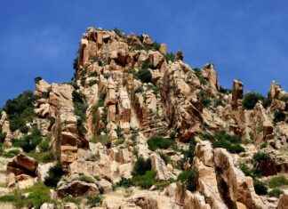 ICBCT – ICBC TURKEY BANK Hisse Bilgileri, Teknik ve Temel Analizi ICBCTICBC TURKEY BANK Hisse Bilgileri, Teknik ve Temel Analizi