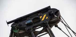 INTEM – INTEMA Hisse Bilgileri, Teknik ve Temel Analizi INTEMINTEMA Hisse Bilgileri, Teknik ve Temel Analizi