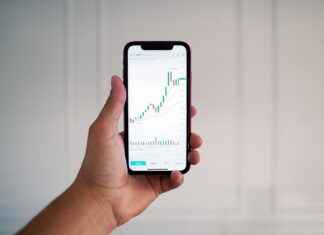 INVES – INVESTCO HOLDING Hisse Bilgileri, Teknik ve Temel Analizi INVESINVESTCO HOLDING Hisse Bilgileri, Teknik ve Temel Analizi