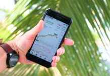 MGROS MIGROS TICARET Hisse Bilgileri, Teknik ve Temel Analizi MGROS MIGROS TICARET Hisse Bilgileri, Teknik ve Temel Analizi