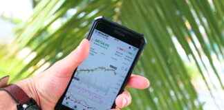 MGROS MIGROS TICARET Hisse Bilgileri, Teknik ve Temel Analizi MGROS MIGROS TICARET Hisse Bilgileri, Teknik ve Temel Analizi