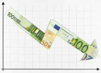 PKENT PETROKENT TURİZM Hisse Bilgileri, Teknik ve Temel Analizi PKENT PETROKENT TURİZM Hisse Bilgileri, Teknik ve Temel Analizi