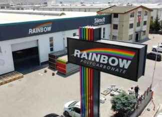 RNPOL Yatırımları Hakkında Açıklama – Detaylı İnceleme ve Analiz rnpol-yatrmlar-hakknda-aklama-detayl-inceleme-ve-analiz