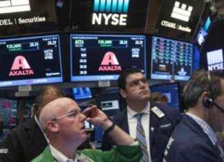 S&P 500 Tahminleri ve Wall Street Analizi sp-500-tahminleri-ve-wall-street-analizi