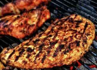 TATGD TAT GIDA Hisse Bilgileri, Teknik ve Temel Analizi TATGD TAT GIDA Hisse Bilgileri, Teknik ve Temel Analizi