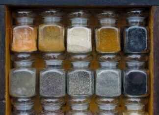 TGSAS TGS DIS TICARET Hisse Bilgileri, Teknik ve Temel Analizi TGSAS TGS DIS TICARET Hisse Bilgileri, Teknik ve Temel Analizi