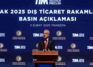 Türkiye’nin Ekonomik ve Jeopolitik Gücü: Kalkınma Yolu Projesi’nin Etkileri trkiyenin-ekonomik-ve-jeopolitik-gc-kalknma-yolu-projesinin-etkileri