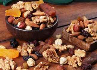 Türkiye’nin Ünlü Kuruyemiş Markası Konkordato İlan Etti – Haber Detayları ve Son Durum trkiyenin-nl-kuruyemi-markas-konkordato-ilan-etti-haber-detaylar-ve-son-durum