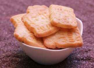 ULKER ULKER BISKUVI Hisse Bilgileri, Teknik ve Temel Analizi ULKER ULKER BISKUVI Hisse Bilgileri, Teknik ve Temel Analizi