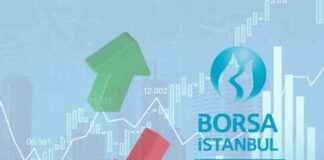 VİOP Endeks Kontratı Güne Yükselişle Başladı viop-endeks-kontrat-gne-ykselile-balad