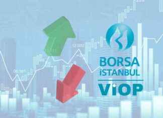 VİOP Endeks Kontratı Güne Yükselişle Başladı viop-endeks-kontrat-gne-ykselile-balad
